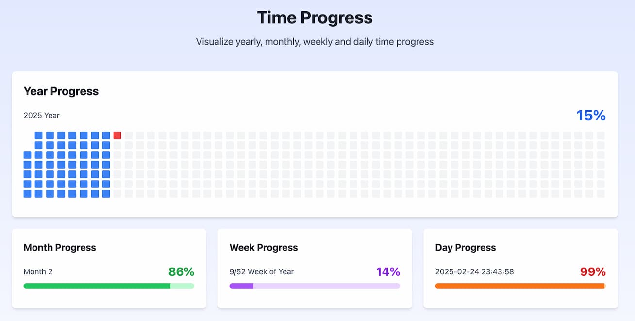 time-progress